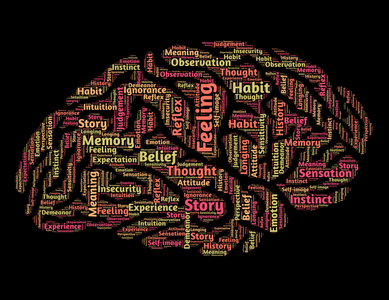 mindset-per-fare-trading