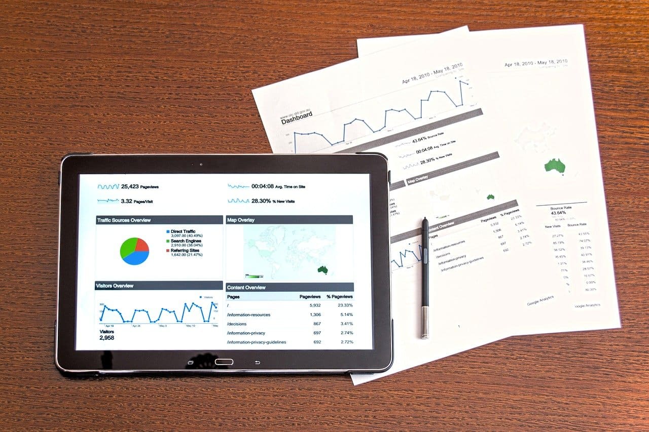 Al momento stai visualizzando ETF azionario con cedola trimestrale sulle Preferred Shares