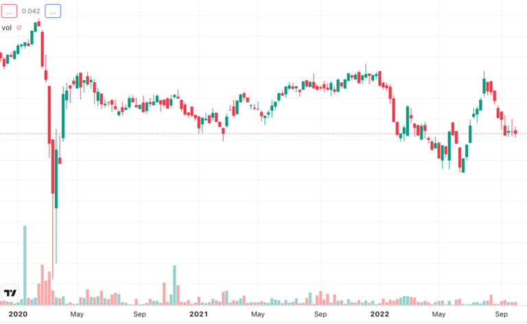 etf preferred shares